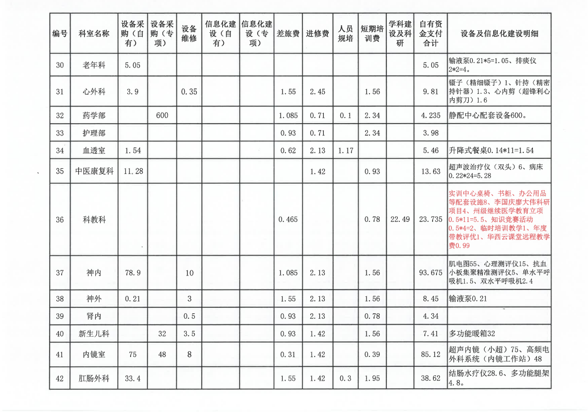 74ed9e862a4cc1e0cbff80a95702f12.png