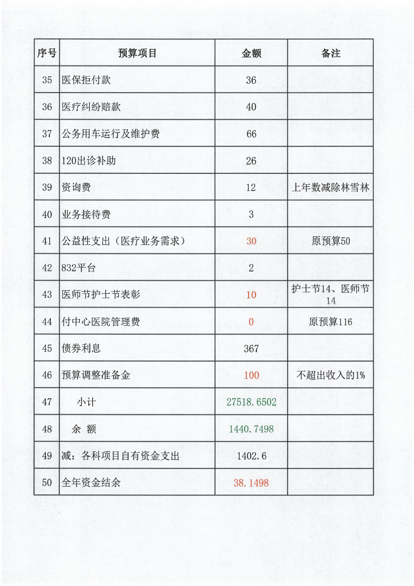 b5280df3da6a6be372e752191a7d1b8.png